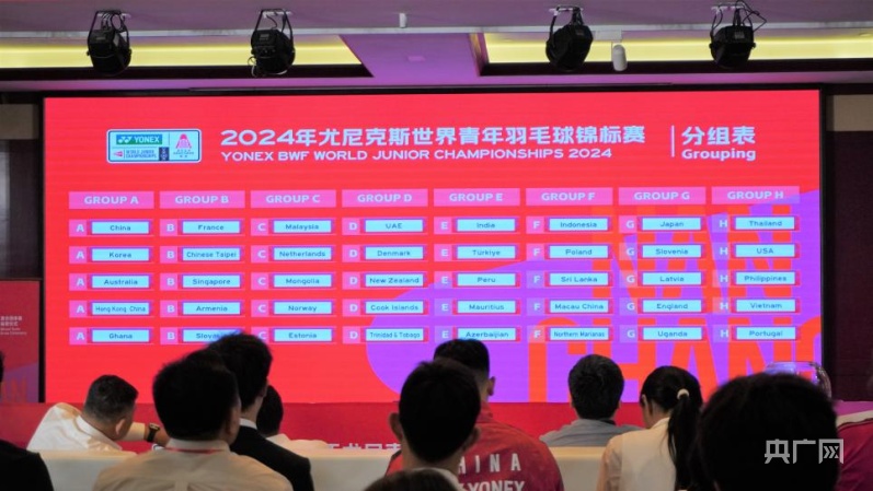 2024年羽毛球世青赛混合团体赛抽签结果出炉(图5)