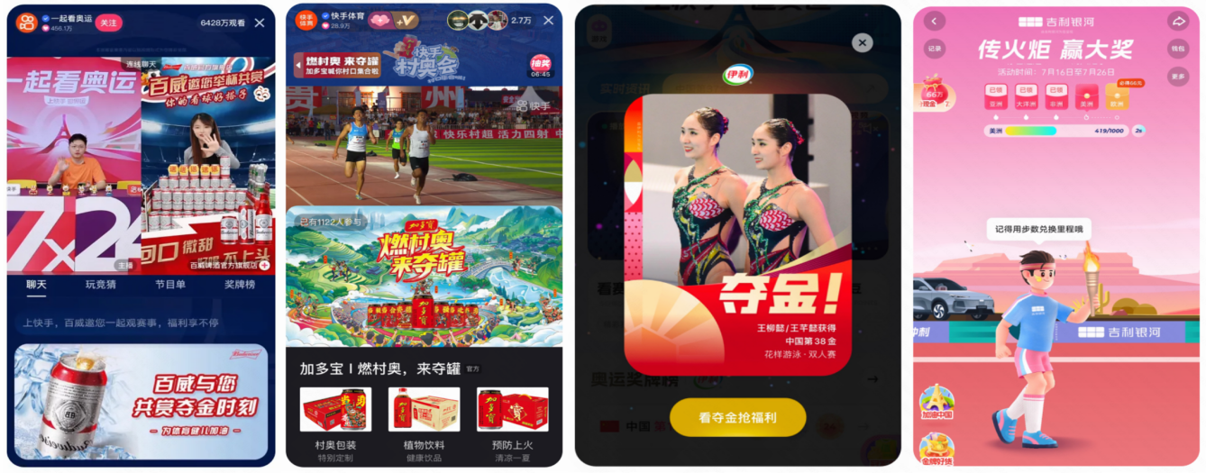 tection(图3)