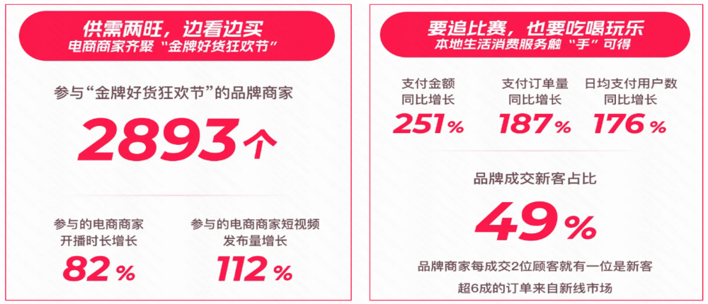 tection(图4)