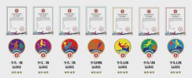 开始报名｜北京10月7日中国羽协少儿羽毛球等级测试：少儿六级七级我们在伟杰骥羽羽毛球俱乐部等您！(图4)