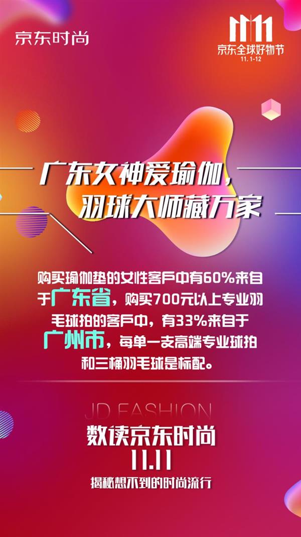 京东时尚1111趣味战报详解品质生活带你开启品质进阶之旅(图2)