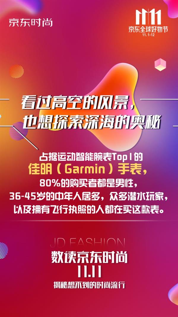 京东时尚1111趣味战报详解品质生活带你开启品质进阶之旅(图3)