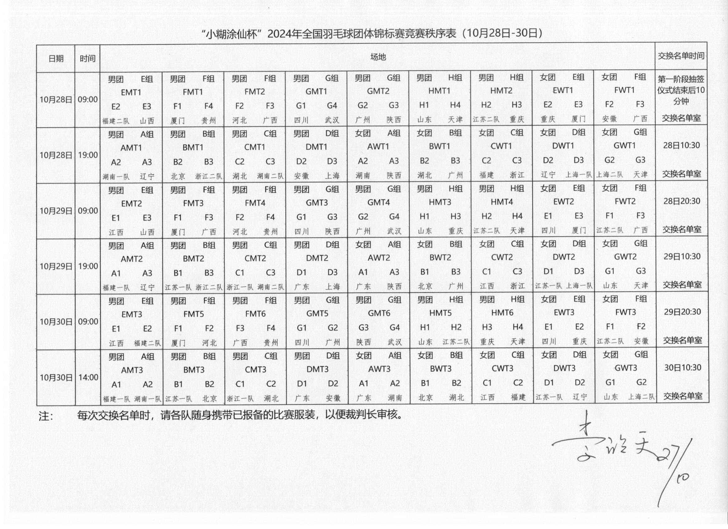 “小糊涂仙杯”2024年全国羽毛球团体锦标赛组委会会议在福州