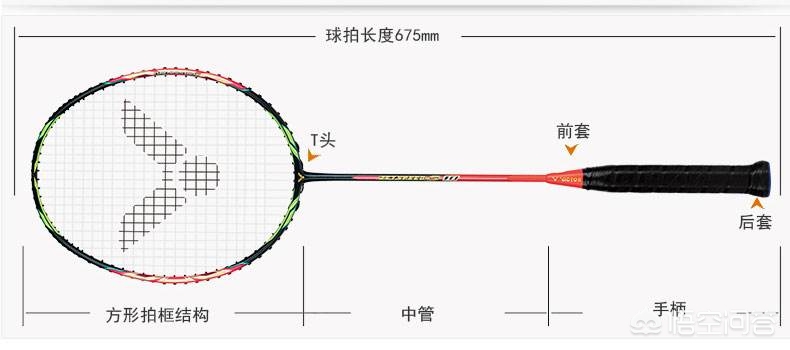 挑选羽毛球装备要注意什么？哪个牌子好？