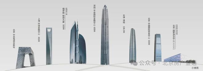 北京国贤府(售楼处)-2024丨北京国贤府欢迎您丨地址价格详
