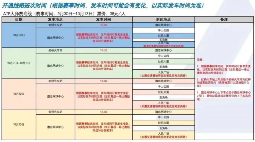 2024上海劳力士网球大师赛观赛全攻略