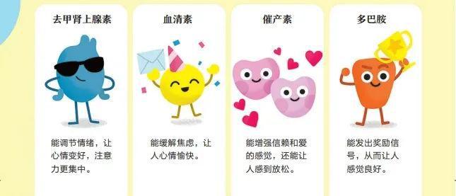 看奥运不过瘾？这些体育冷知识让你更懂奥运会！(图3)