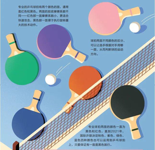 看奥运不过瘾？这些体育冷知识让你更懂奥运会！(图6)