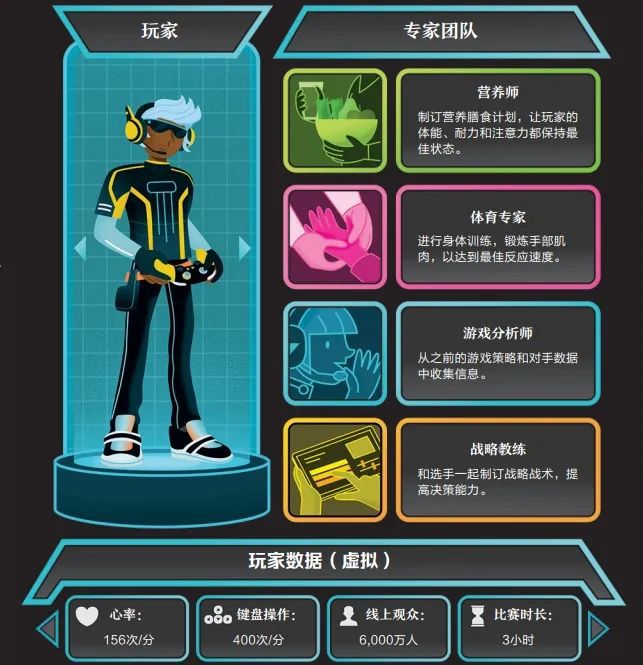 看奥运不过瘾？这些体育冷知识让你更懂奥运会！(图4)