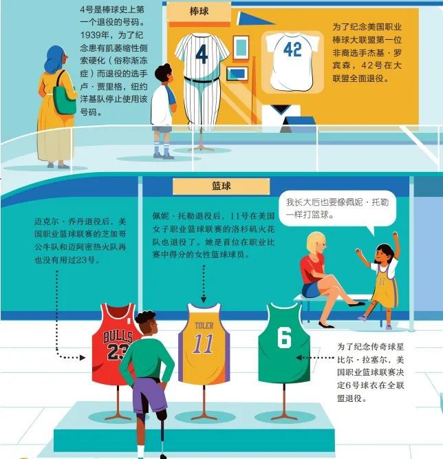 看奥运不过瘾？这些体育冷知识让你更懂奥运会！(图8)