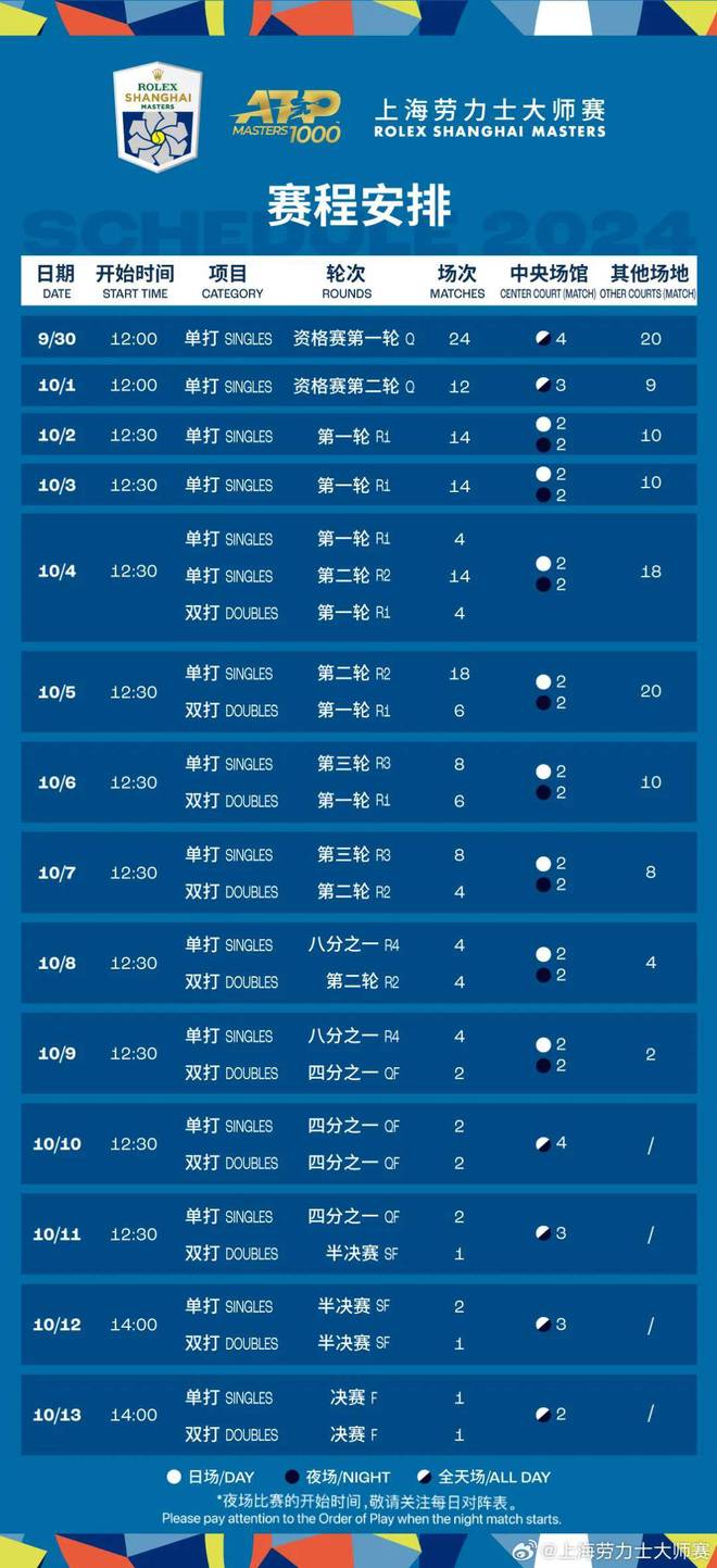 【门票福利】汇师上海恰好时请您看“超级大师赛”！(图2)