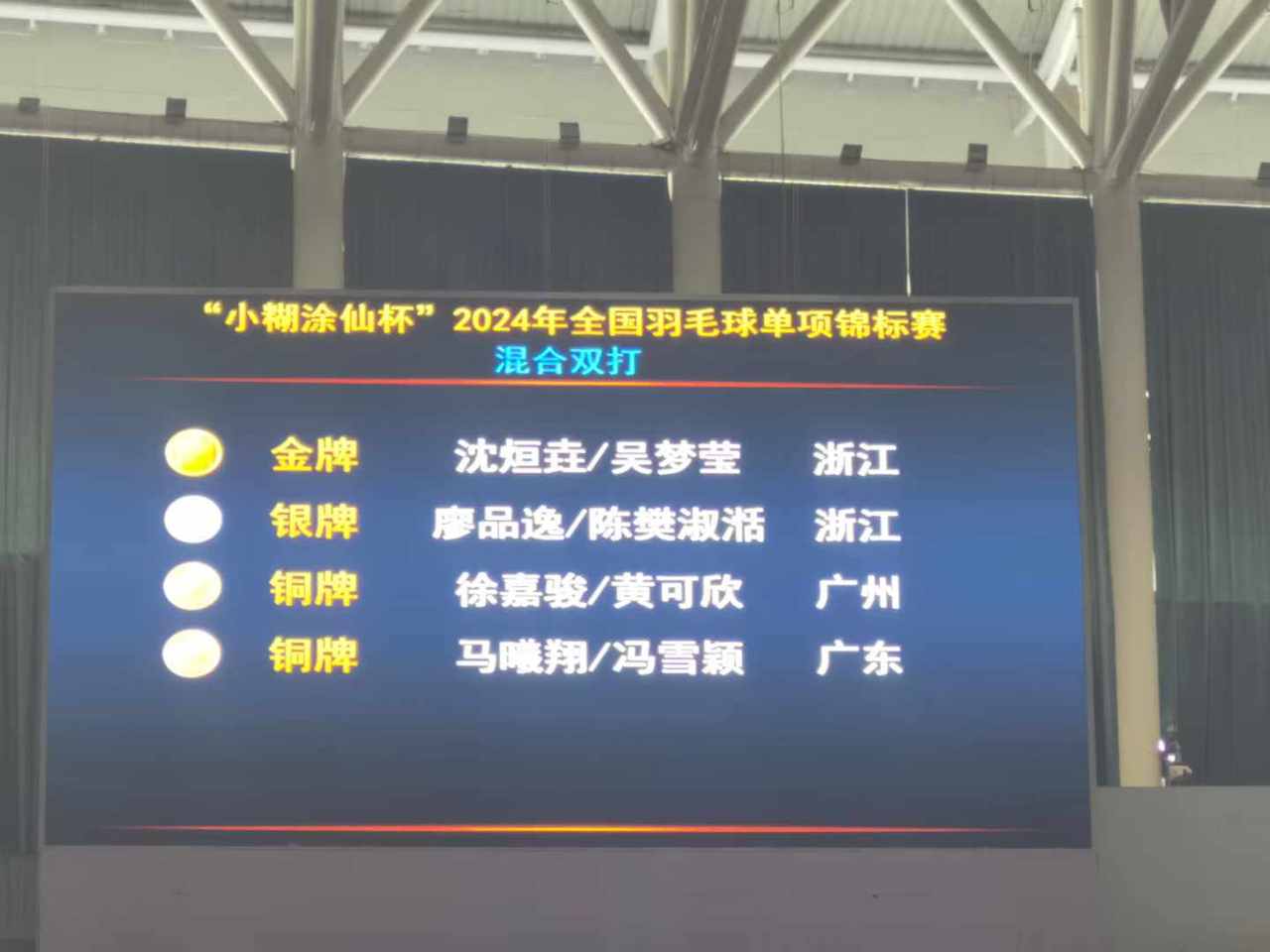 2024年全国羽毛球单项锦标赛落幕浙江小将吴梦莹收获一金一银(图2)