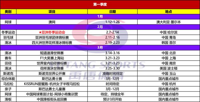 星空体育平台：禹唐推荐｜2025年重点体育赛事日历(图3)
