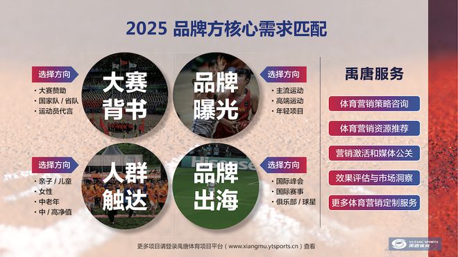 星空体育平台：禹唐推荐｜2025年重点体育赛事日历(图7)