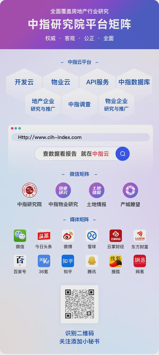 星空体育平台：象屿联发新品发布；23城120平以上产品成交占比提升丨9月住宅产品月报(图23)