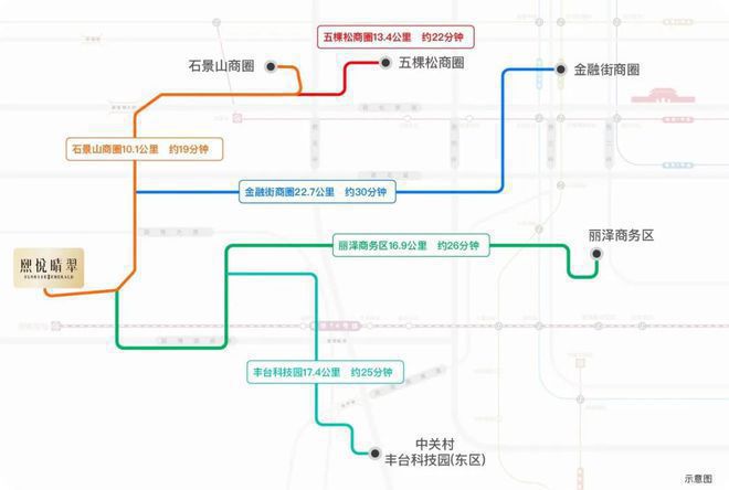熙悦晴翠(售楼处)网站-熙悦晴翠-2025北京首页欢迎您(图6)
