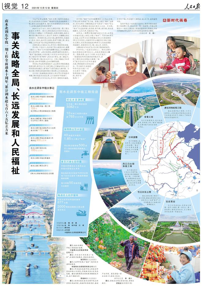 人民日报上的视觉版·2024年12月份合辑(图8)