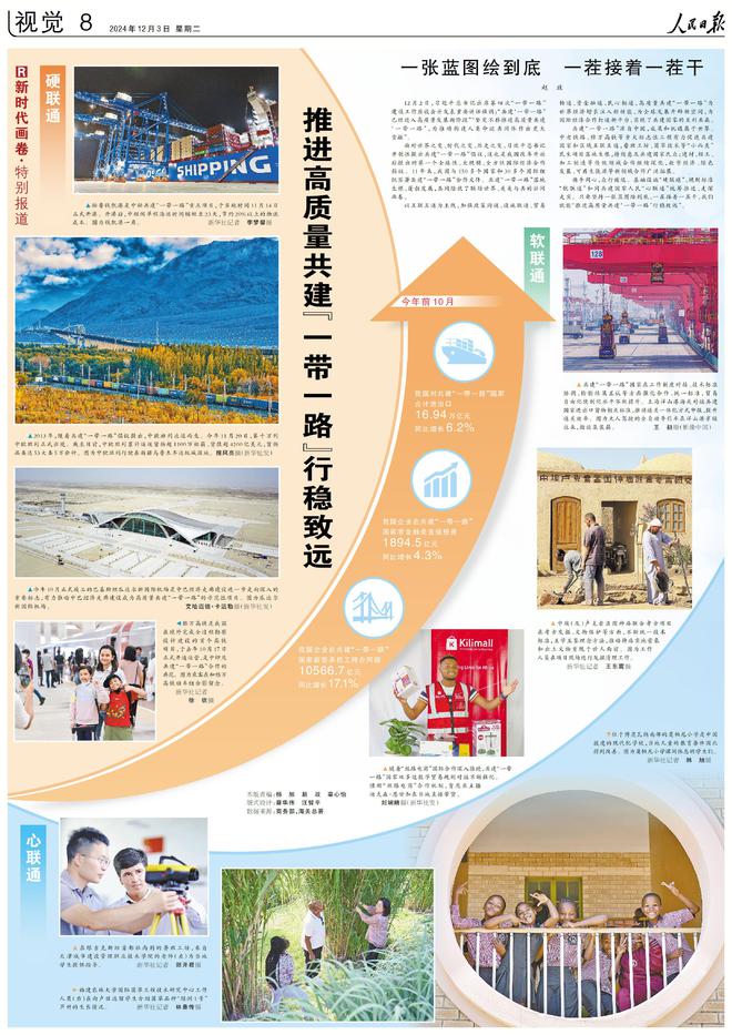 人民日报上的视觉版·2024年12月份合辑(图2)