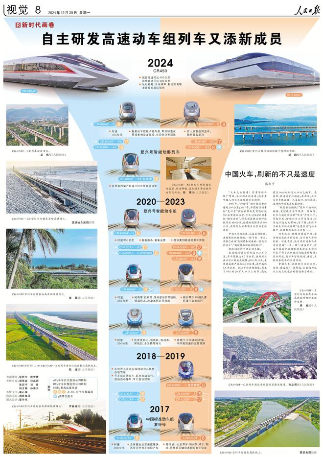 人民日报上的视觉版·2024年12月份合辑(图16)