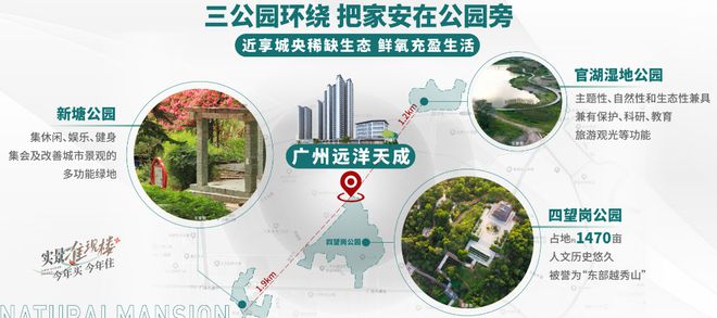 星空体育网站：2025首页『广州·远洋天成』售楼中心网站欢迎您(图7)