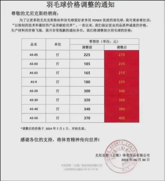 羽毛球怎么成贵族运动了？(图5)