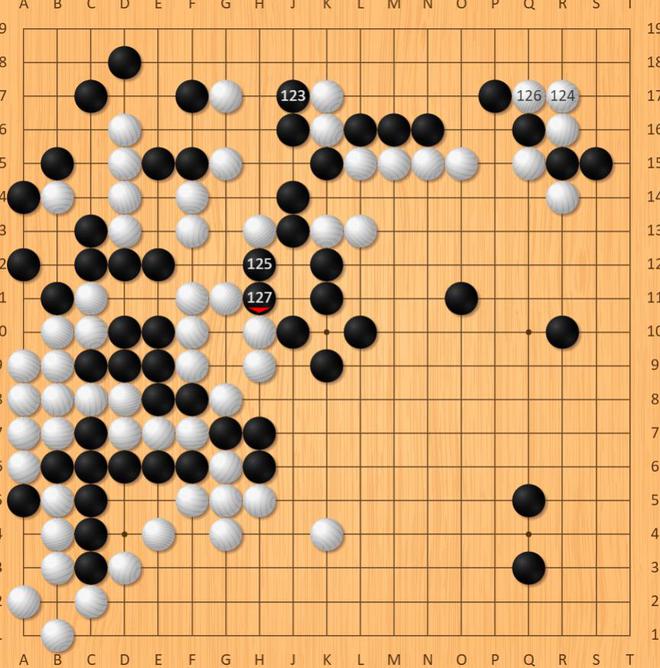 柯洁从失望到绝望个位数胜率或将再次与九冠王无缘！(图3)