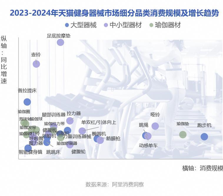 星空体育网址：年轻人“氪金”千亿有商家生意暴增120%这个行业迎来重大利好(图1)