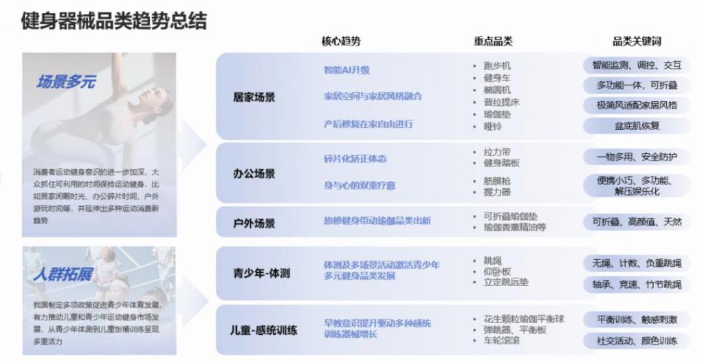 星空体育网址：年轻人“氪金”千亿有商家生意暴增120%这个行业迎来重大利好(图3)