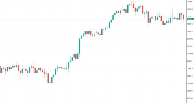 星空体育平台：翁富豪：晚间黄金精准拆解黄金震荡区间操作全攻略(图2)