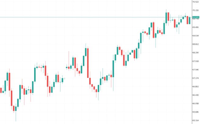 星空体育网址：翁富豪：328区间突破在即黄金原油操作建议全解析(图2)