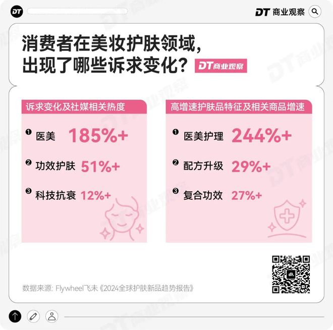 拒绝“内卷”老铺黄金、卡游和海龟爸爸们杀进品牌500强(图4)