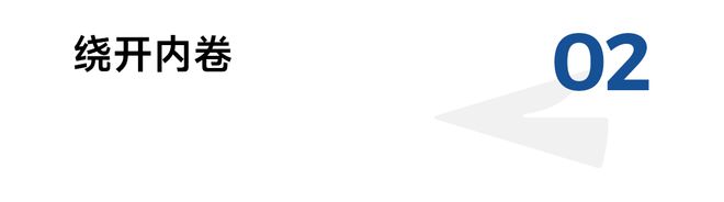 拒绝“内卷”老铺黄金、卡游和海龟爸爸们杀进品牌500强(图5)