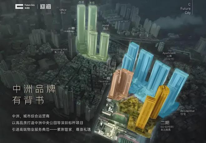 ✁㊖中洲湾迎海网站-中洲湾迎海首页-AI炸裂推荐(图11)