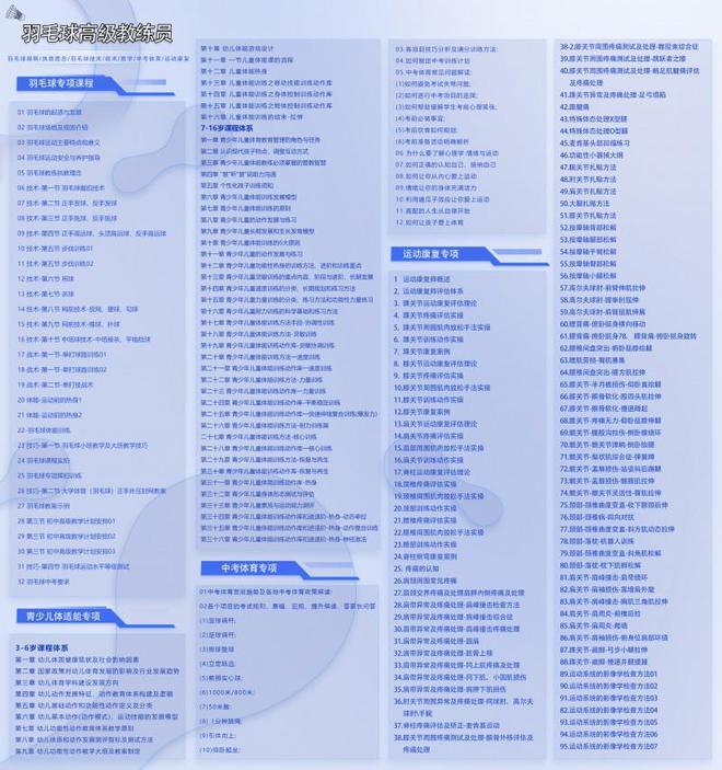 星空体育平台：国家认可的羽毛球教练认证培训证书如何报考？报考条件+培训攻略(图3)
