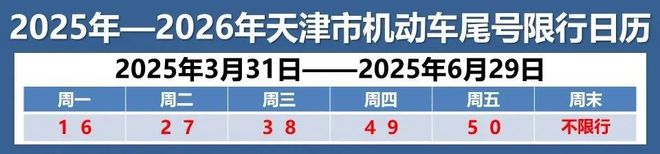 早读连发强震！最新预警！天津16区通告！第一名掉准考证的出现了！知名演员去世！“韦神”破1000万！