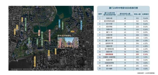 ⚡ꦿ℘五缘灏月售楼处-2025五缘灏月首页网站-厦门房天下(图2)