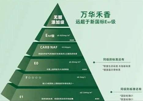 2025板材十大品牌精选推荐：品质口碑兼具的行业优选(图2)