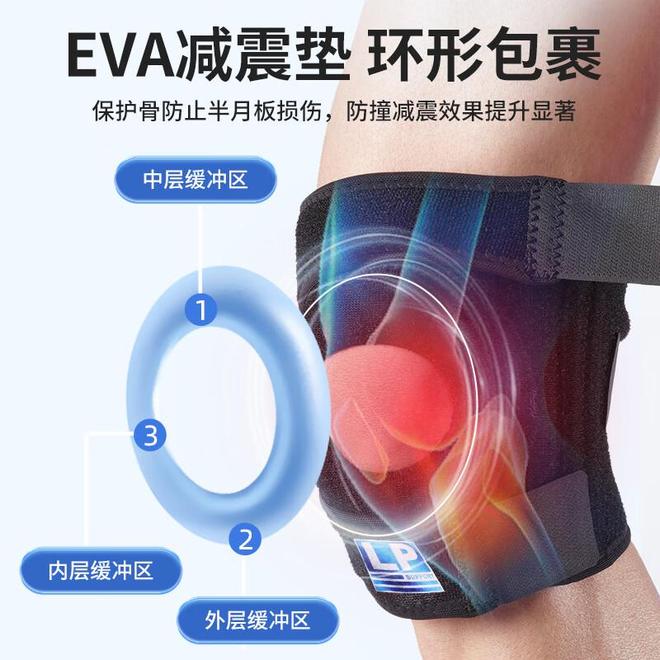 星空体育网站：运动护膝界的黑科技！四弹簧支撑让你跑跳无压力(图3)