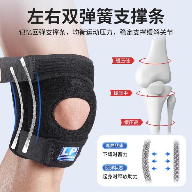 星空体育网站：运动护膝界的黑科技！四弹簧支撑让你跑跳无压力(图4)