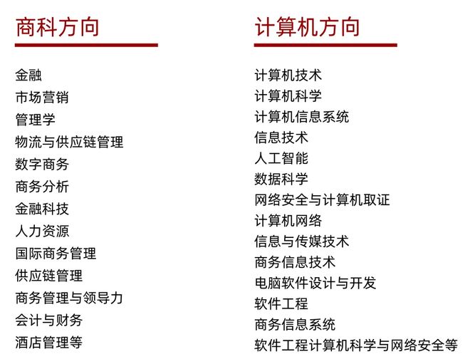2025年首经贸大学国际本科2+2马来、新加坡、澳洲定向班招生简介(图3)
