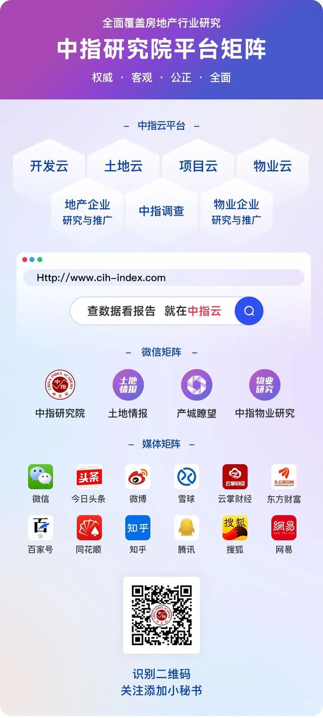 服务力创新：江山万里领跑宁波高端市场的运营之道(图6)