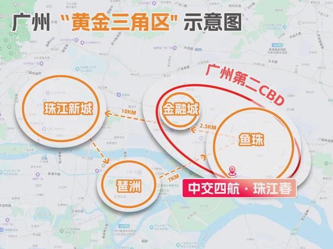 网签霸榜TOP1！它一出手又拉高了CBD天花板(图7)