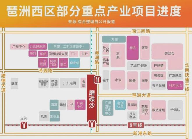 网签霸榜TOP1！它一出手又拉高了CBD天花板(图11)