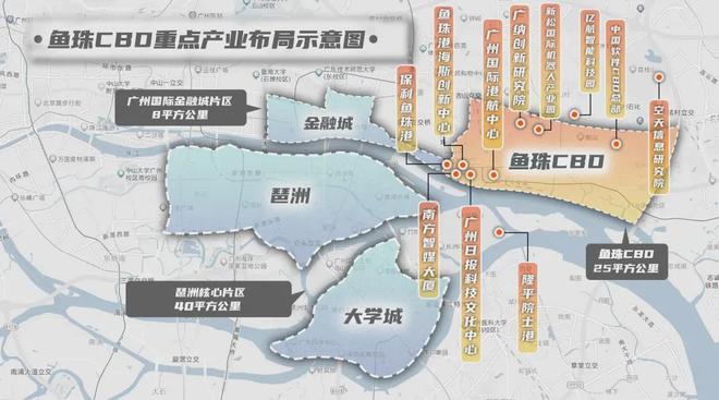 网签霸榜TOP1！它一出手又拉高了CBD天花板(图10)