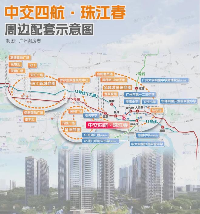 网签霸榜TOP1！它一出手又拉高了CBD天花板(图13)