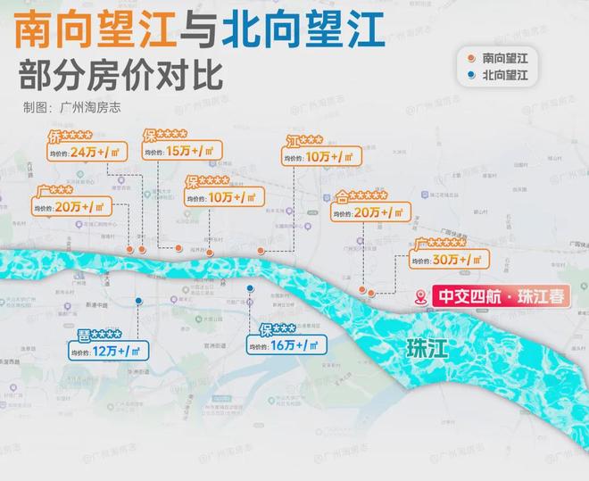 网签霸榜TOP1！它一出手又拉高了CBD天花板(图16)