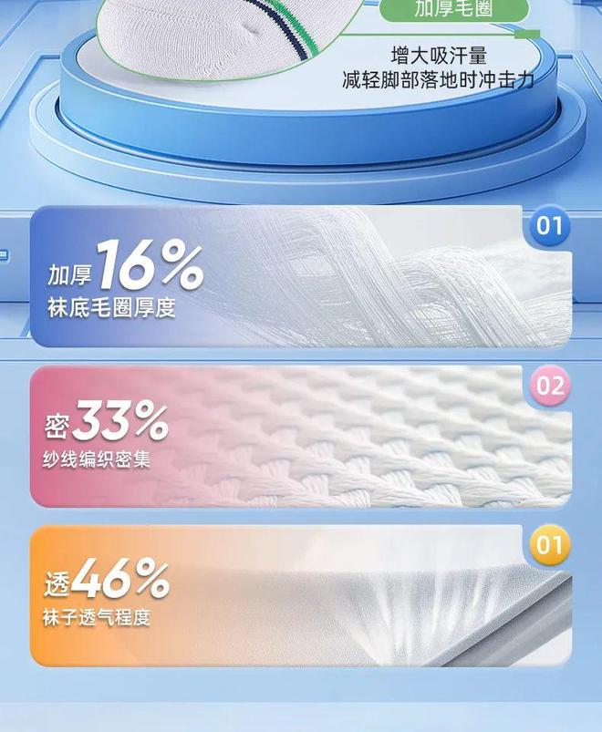 星空体育平台：别让一双袜子毁了你的羽毛球生涯！90%业余选手都忽视的关键装备(图2)