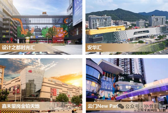 聚焦热搜豪宅@白云之星售楼处发布：稀缺席位恭候莅临！(图7)