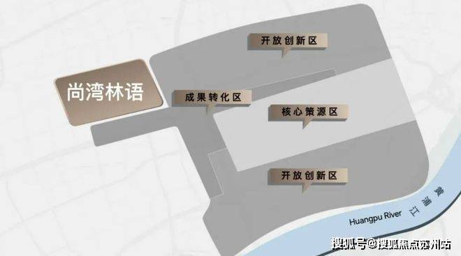 星空体育平台：尚湾林语首页网站-尚湾林语售楼处电话-楼盘详情-交房时间-地址-最新房价户型图-小区环境-楼盘详情-交房时间-周边配套-售楼处电话(图34)