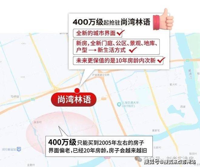 星空体育平台：尚湾林语首页网站-尚湾林语售楼处电话-楼盘详情-交房时间-地址-最新房价户型图-小区环境-楼盘详情-交房时间-周边配套-售楼处电话(图3)